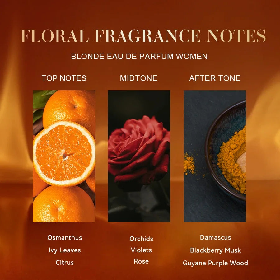 Perfume Spray for Women