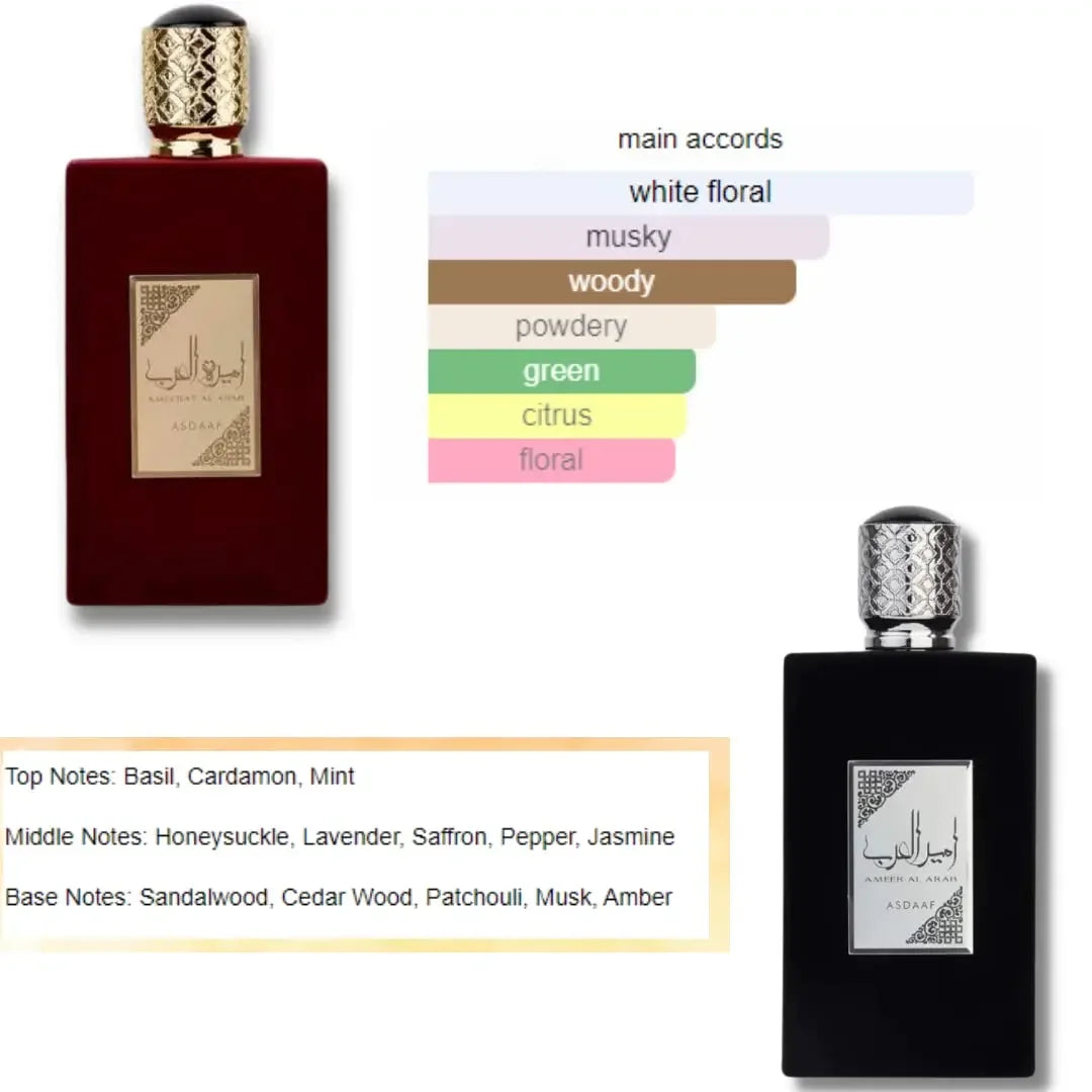 100ml Original Perfume For Men and Women